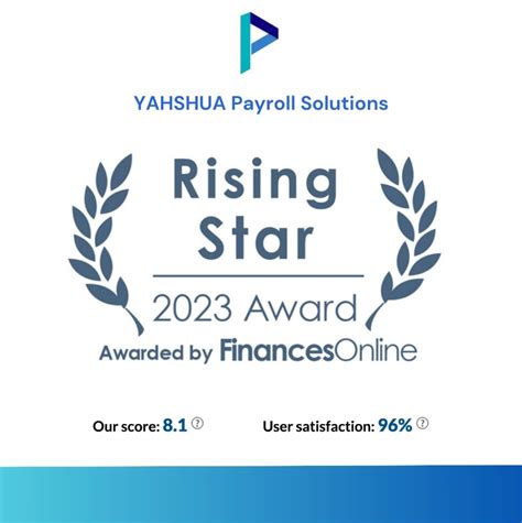 YAHSHUA Payroll Solutions Philippines.